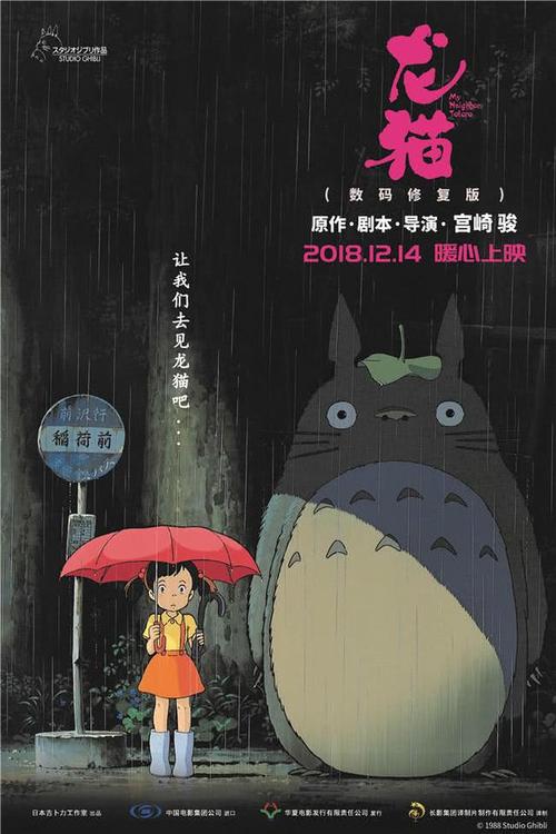 房屋不动产证有几种性质